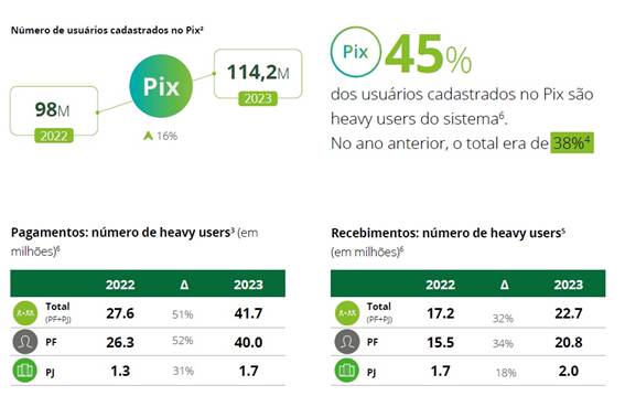 Interface gráfica do usuário, Tabela Descrição gerada automaticamente