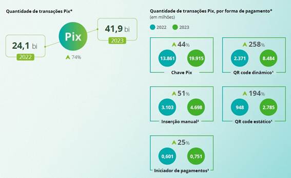 Interface gráfica do usuário Descrição gerada automaticamente com confiança média